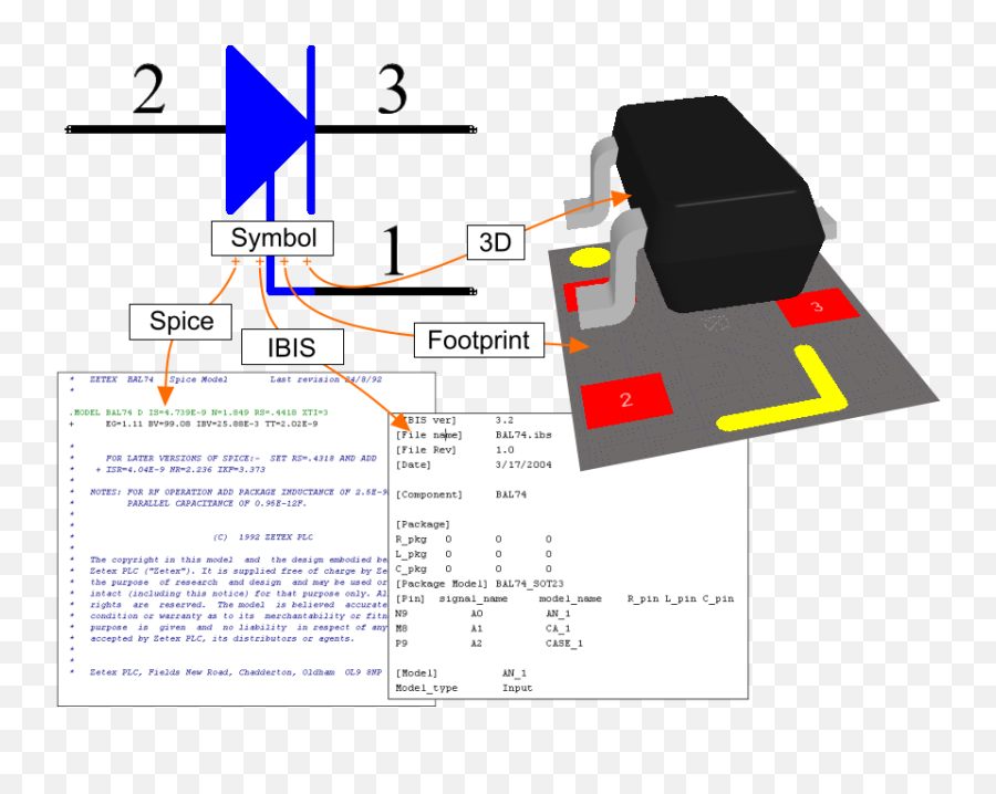 Components And Libraries - Vertical Png,Cell Phone Icon Glossary