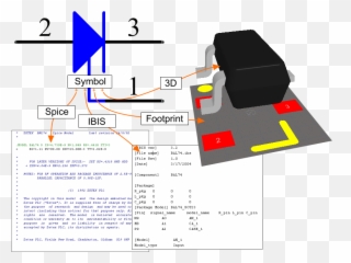 Components And Libraries - Vertical png