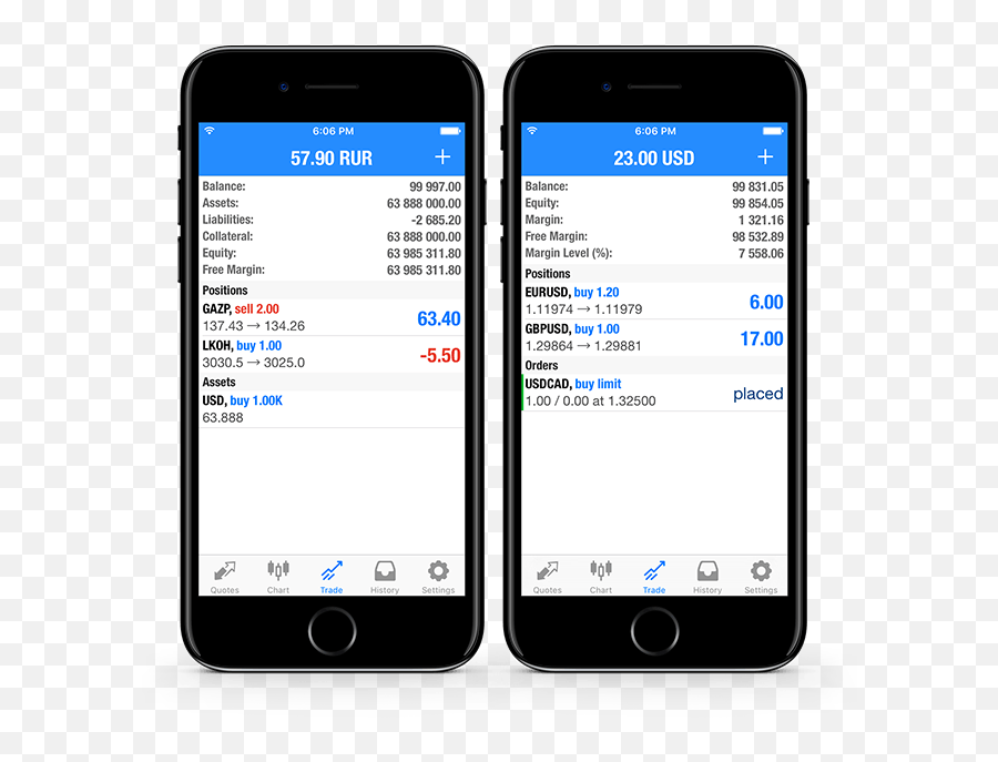 Whatu0027s New In Metatrader 5 - Metatrader 5 Real Account Png,Ios 5 Settings Icon