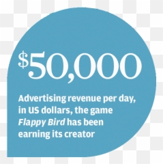 Creator Of Flappy Bird Game Pulls After Success Ruins - Dot png