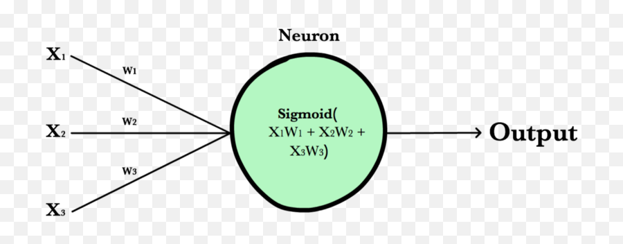 Algorithms