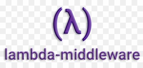 Simplify Aws Lambda Typescript Functions With Middleware - Vertical Png,Middleware Icon