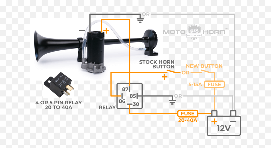 User Manual Motorcycles - Moto Horn Installation Png,Airflow Icon 15 Manual