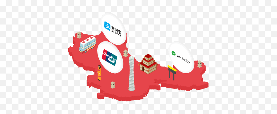 Accept Alipay Wechat Pay And China Unionpay Online - Chinese Online Payment Methods Png,Wechat Logo Png
