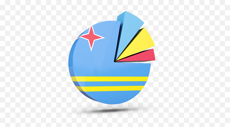 Pie Chart With Slices Illustration Of Flag Aruba - Vertical Png,Instagram Flag Icon