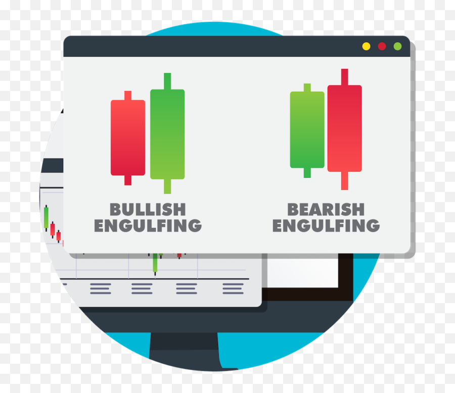 A Complete Guide How To Read Candlestick Charts In Crypto - Vertical Png,Candle Icon Moving