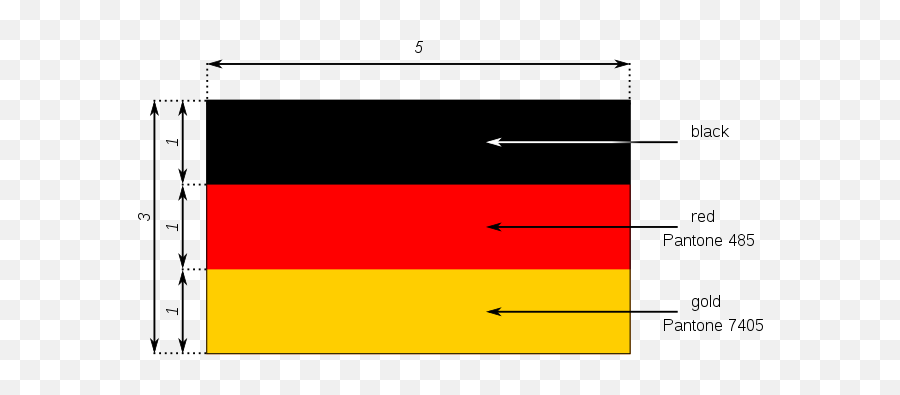 Flag Of Germany - German Flag Dimensions Png,Nazi Flag Png