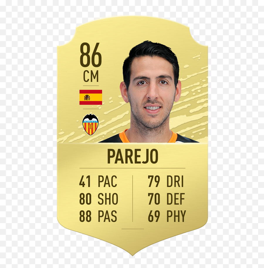 Fifa 20 Player Ratings - Top Laliga Santander Players Dani Parejo Fifa 21 Png,La Liga Logo Png