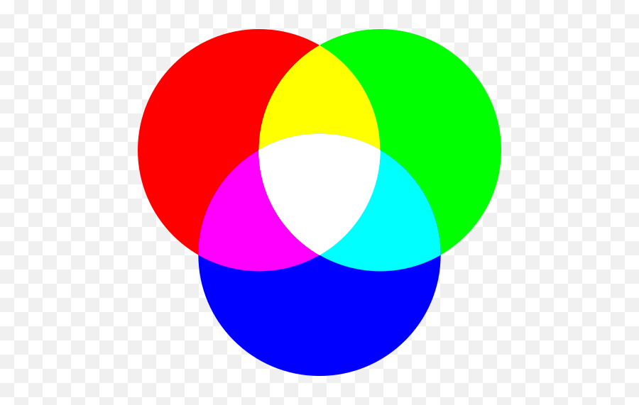 Fileinfo - Iconpng Wikimedia Commons Rgb Color,Composition Icon