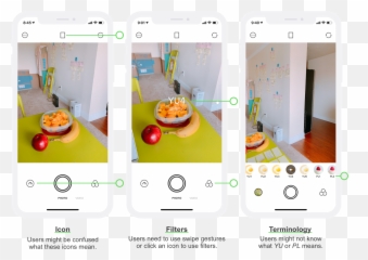 50 App Design Challenges - Smartphone Png,Waze Icon Legend