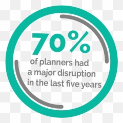 How To Create Risk Management Plan For Corporate Meeting - Bundesagentur Für Arbeit png