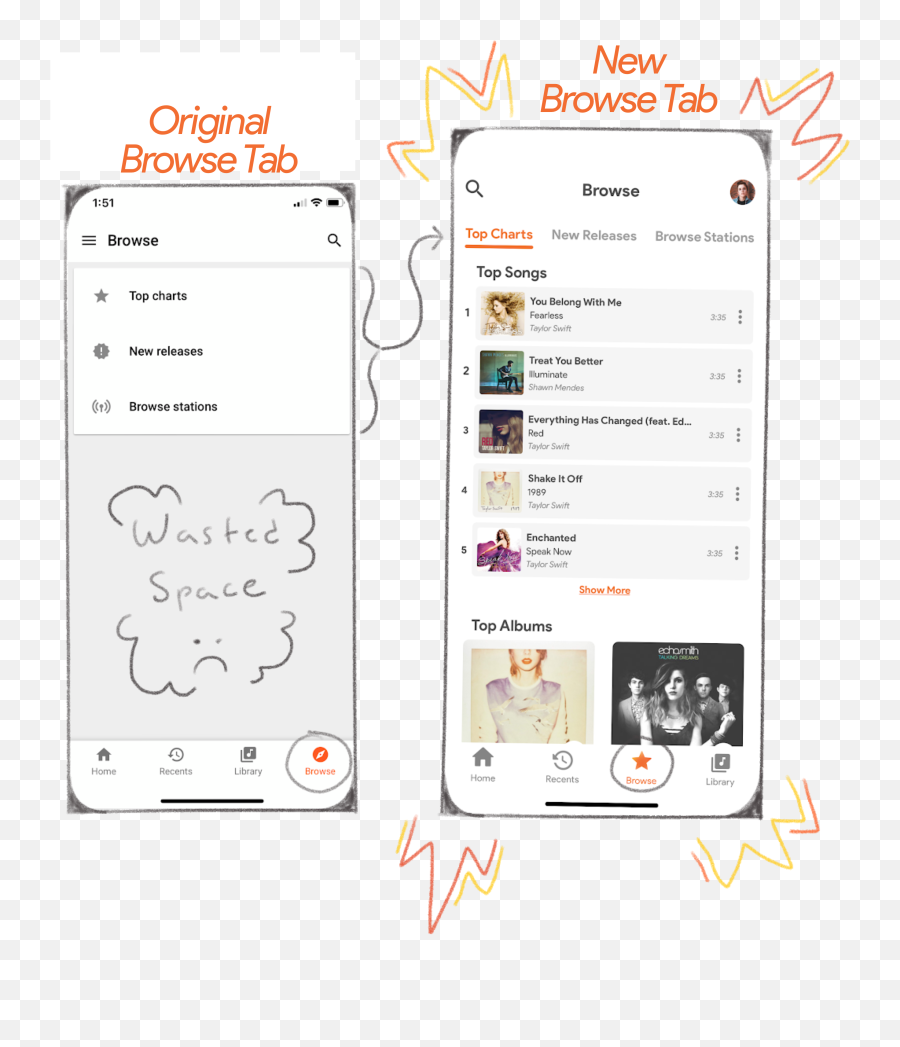 A Ux Redesign Of The Streaming Service Google Play Music - Technology Applications Png,Google Play Music Logo Transparent