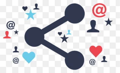 Social Warfare Your Ultimate Sharing Arsenal - Orb Panama Part Iii png