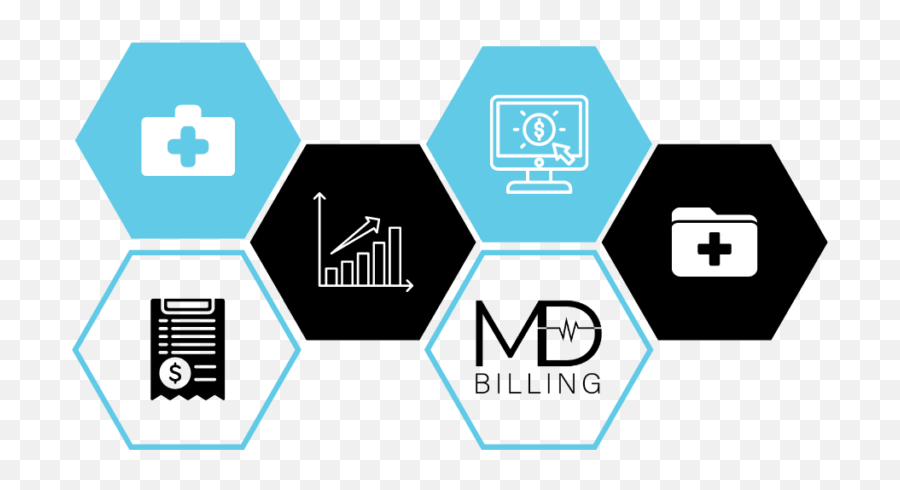 Custom Revenue Cycle Managementrcm Services Mdbilling - Dot Png,Medical Billing Icon