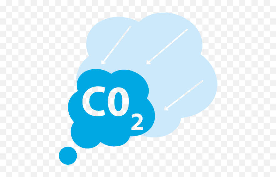 Environmental Vision Daikin - Dot Png,Co2 Emissions Icon