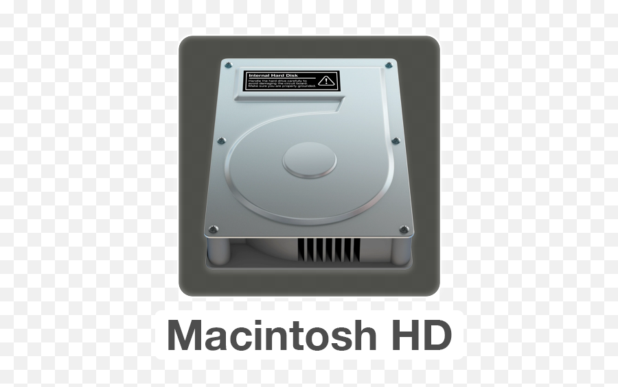 Mac Setup 6 - Synchrony Careers Interseroh Png,Mcontosh Hd Icon