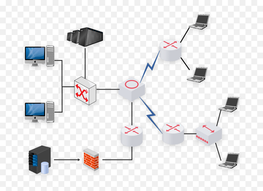 Free Network Diagram Software With Templates - Edrawmax Png,F5 Visio Icon