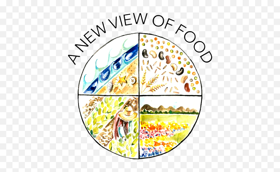 A New View Of Food - Circle Png,Diet Png