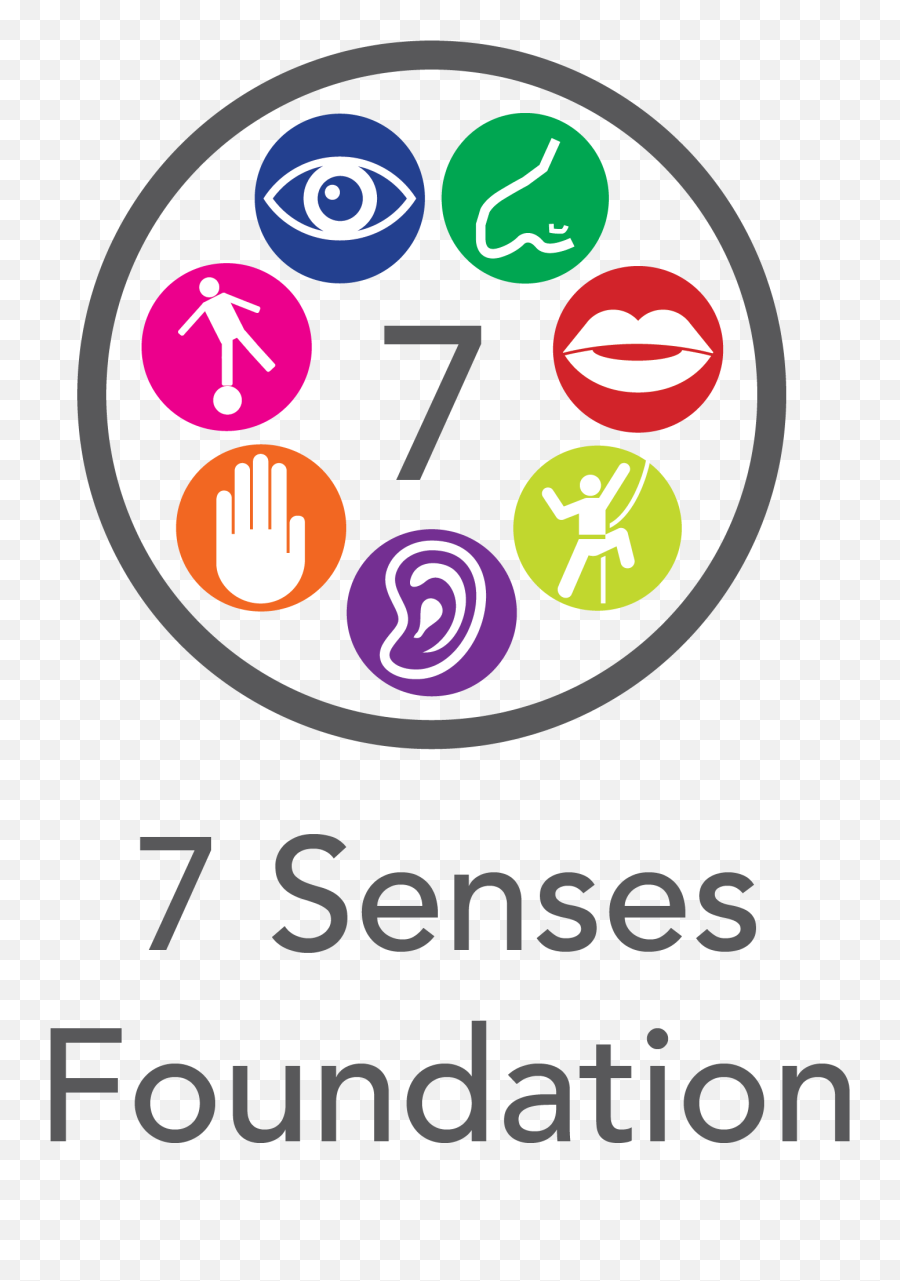 What Are The 7 Senses - Sense Png,5 Senses Icon