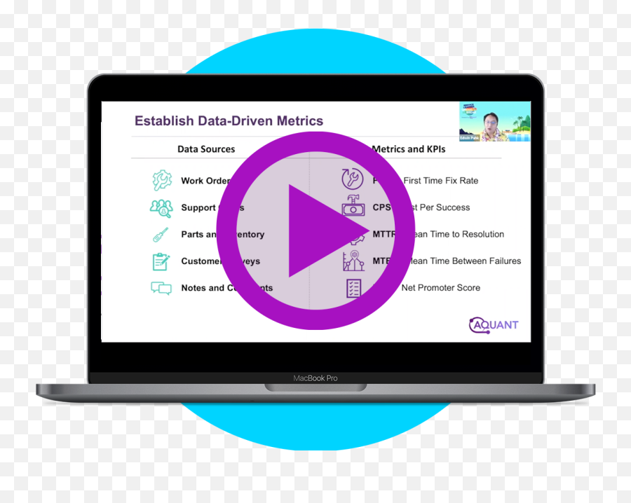 Webinar How Information Gaps Are Hurting Your Service - Zivilschutz Png,Computer Icon Meaning