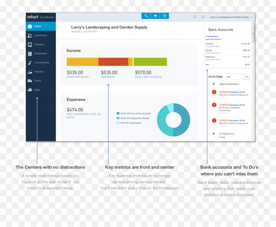 Quickbooks Online Tips U0026 Tricks For Qb Pro Users By - Vertical Png,Google Incognito Icon