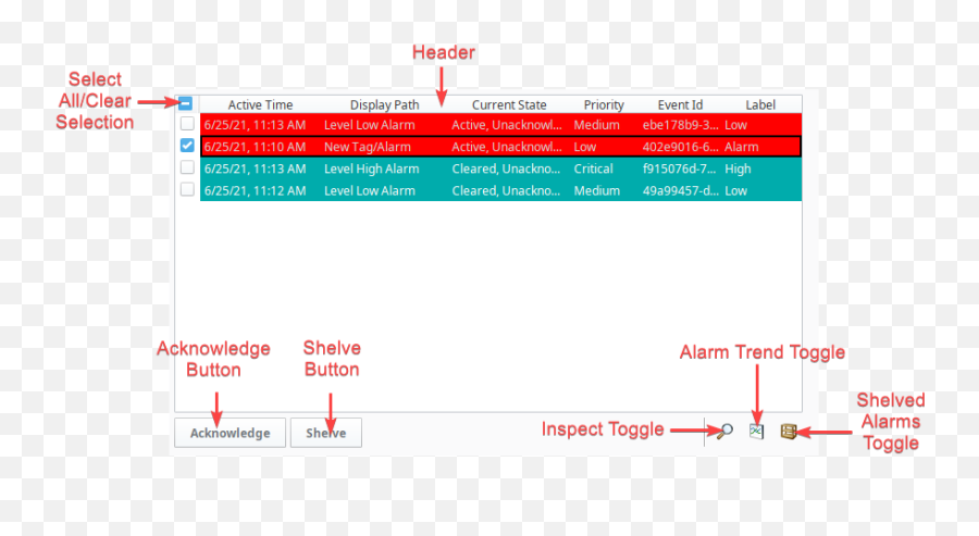 Vision - Alarm Status Table Ignition User Manual 81 Png,Lick Icon Base