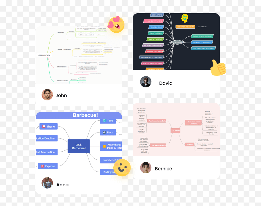 Free Online Mind Map Maker Edrawmax Png F5 Visio Icon