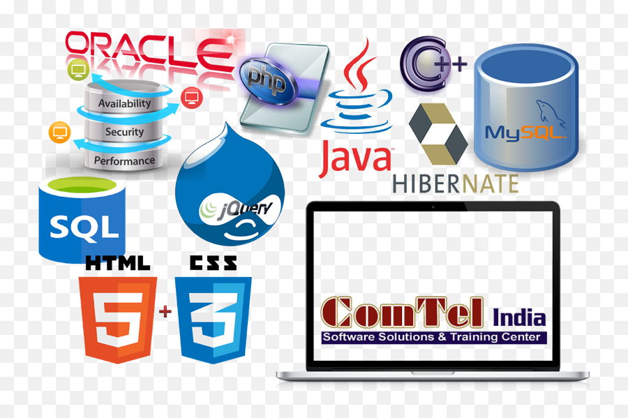 Software Clipart Annexure - Java Png Download Full Size Java,Java Logo Png