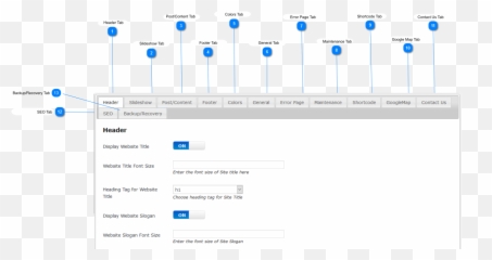 Theme Options - TemplateToaster Web Design Software Change Favicon Website Wordpress 1 png