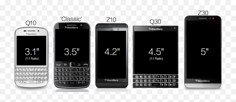 Patrick J - Blackberry Classic Blackberry Q10 Png,Blackberry World App Icon