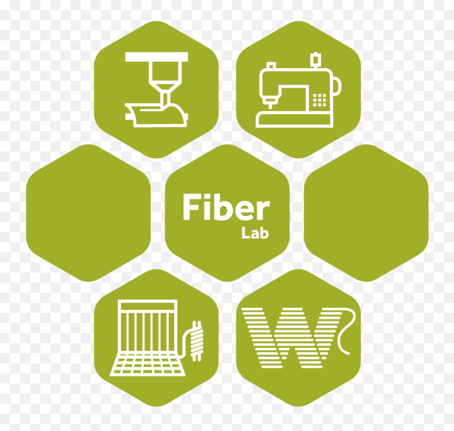 Fiber Lab - Wheaton College Massachusetts Bee Nest Vector Png,Cio Icon