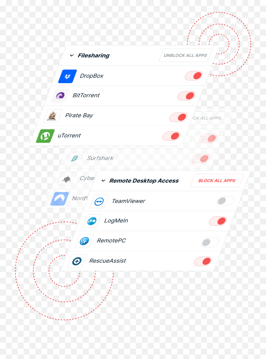 Appaware One - Click Application Blocking Dot Png,Logmein Icon