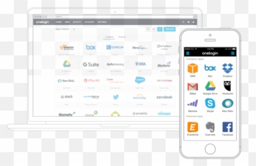 Secure Single Sign - Technology Applications png