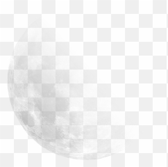 Blurry Moon - Sphere png