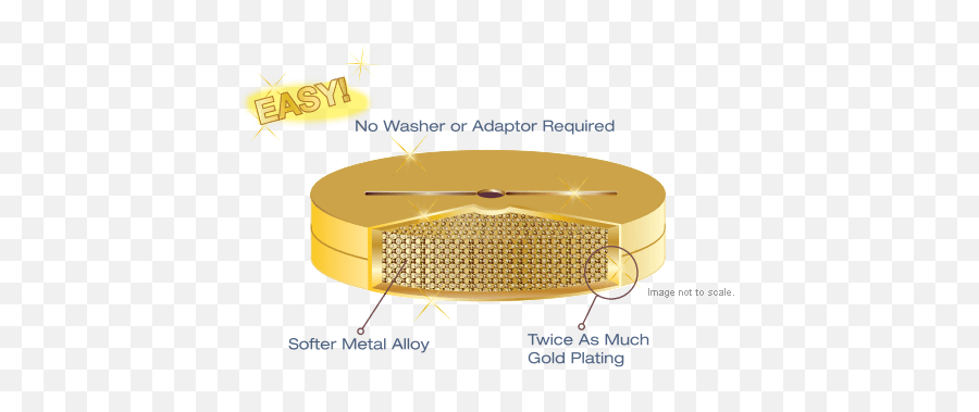 Inlet Base Seals - Gold Plated Inlet Seal With Washer Png,Gold Seal Png