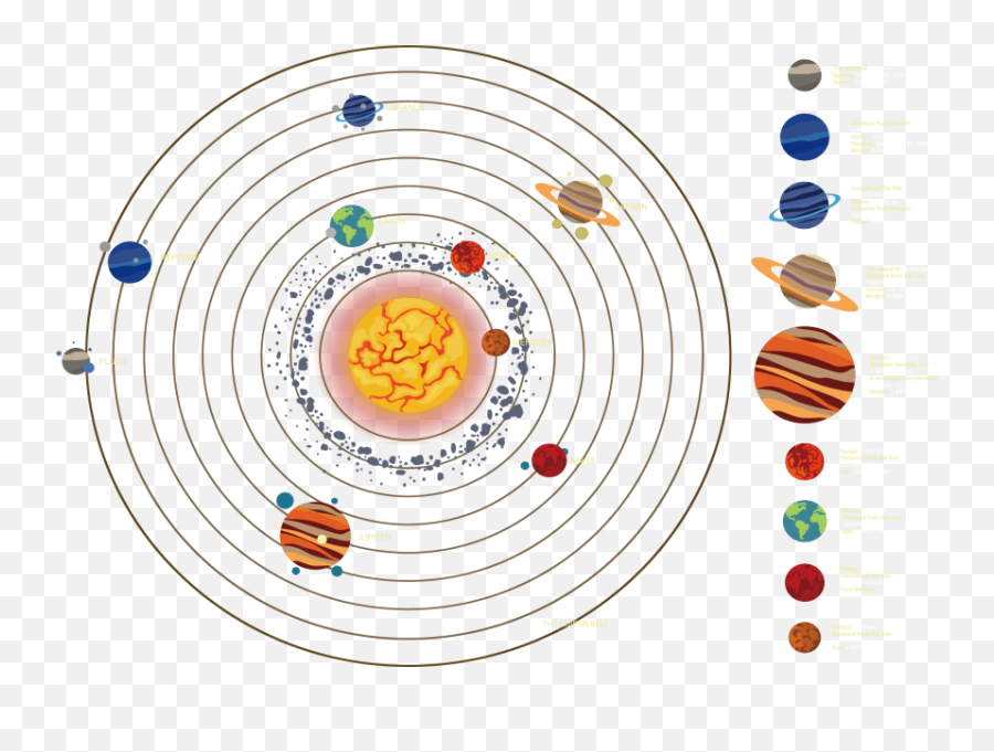 Download Free Png Solar System Planet - Solar System Transparent Background Clipart,Planets Transparent