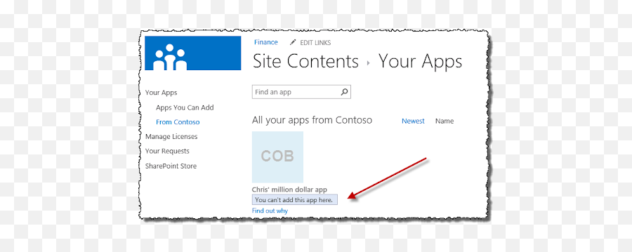 Chris Ou0027brien Sharepoint 2013 Apps U2013 Architecture - Dot Png,Sharepoint Designer Icon
