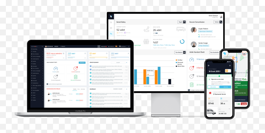 Kodnova Online Management Systems And Apps For Passenger - Technology Applications Png,Anasayfa Icon