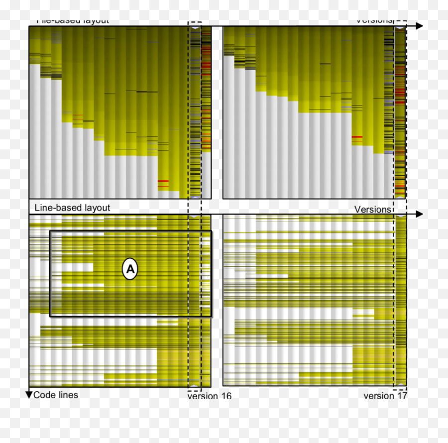 Migrating A Component From Robocop 10 To 20 - Screenshot Png,Robocop Png