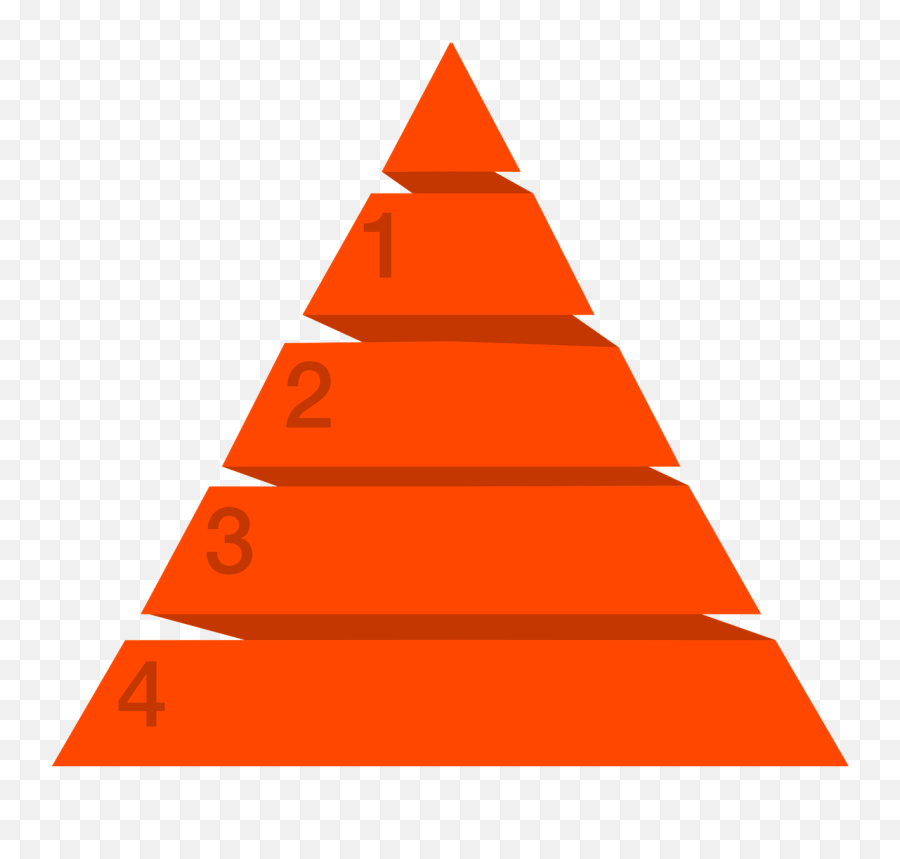 Strategy Triangle Infographic - Free Image On Pixabay Vertical Png,Pyramid Head Png