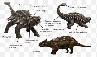 Download Pop - up View Separately Ankylosaurus Jurassic World png