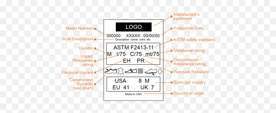 Customfit - Astm F2413 11 Png,Workboots Icon