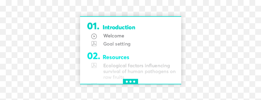 How To Create An Online Course In 2021 - Language Png,Fruits Icon Pop Quiz
