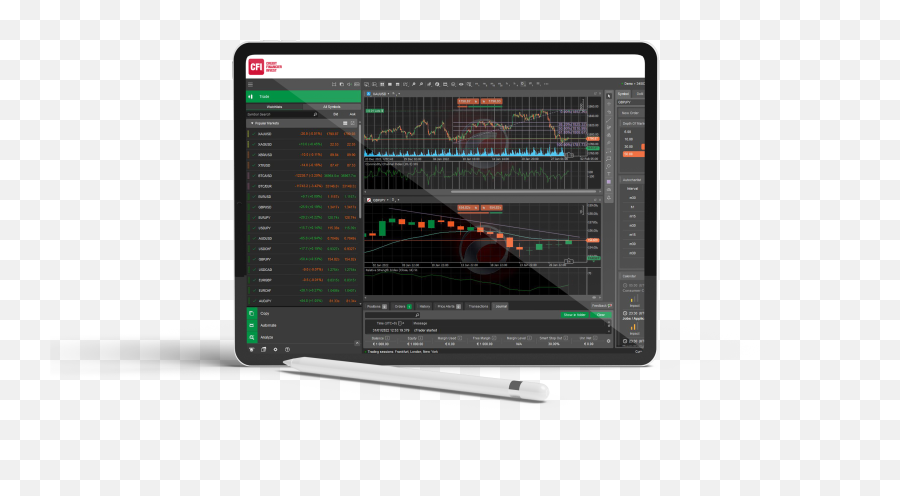 Ctrader Platform U2013 Download Try Demo Cfi - Writing Implement Png,Td Ameritrade Desktop Icon