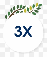 The 1 Small Business Crm System And Customer Support - Dot png