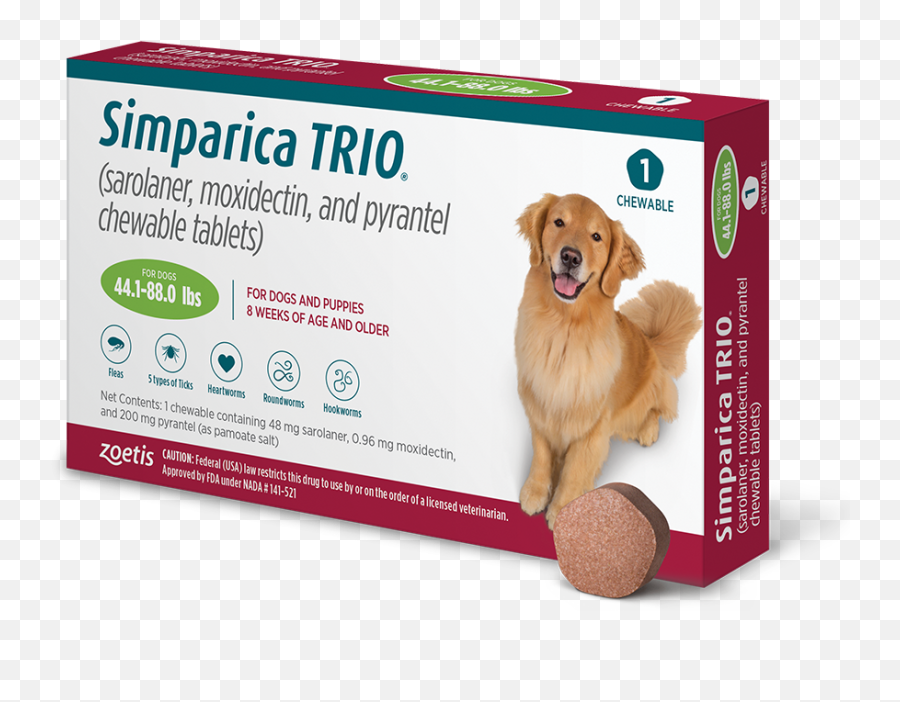 Simparica Trio Zoetis Petcare - Simparica Trio For Dogs Png,Puppy Live Wallpaper Icon