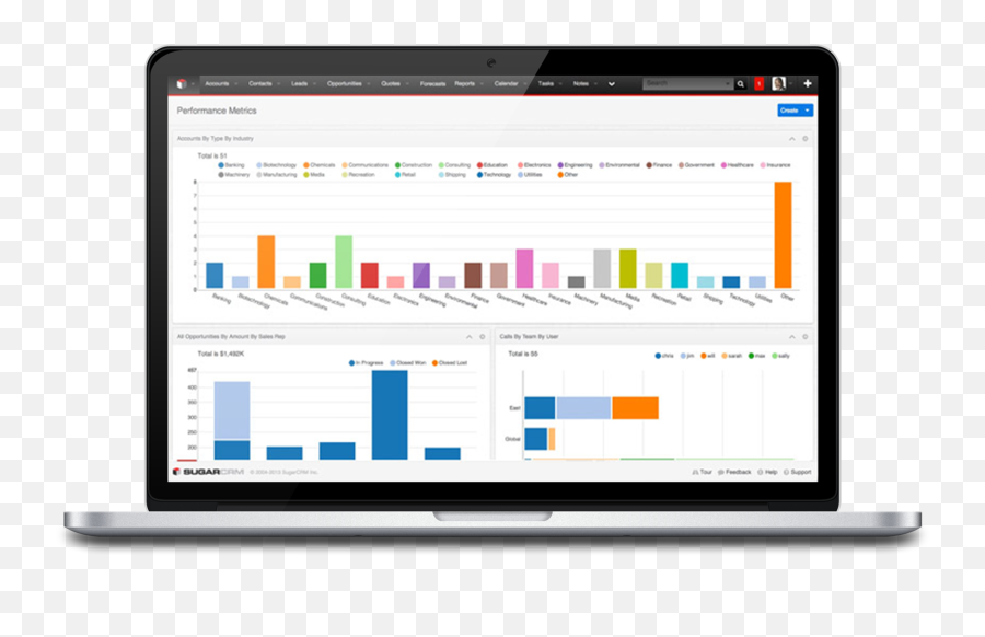 Sage Crm Vs Sugar Sell Formerly Sugarcrm G2 Png Email Icon Blackberry Z10