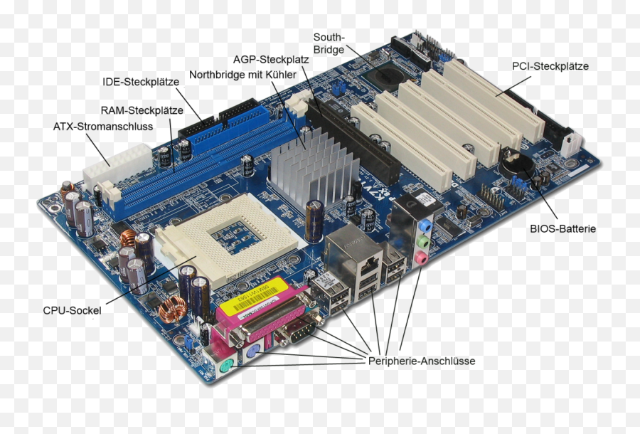 Parts - Parts Of Mother Board Png,Motherboard Png