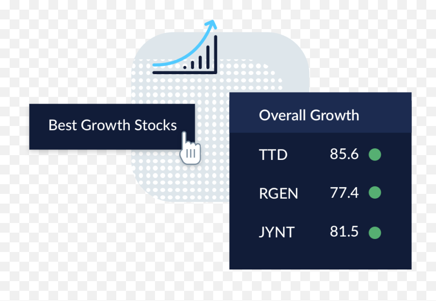 Methodology - Marketgradercom Vertical Png,Stocks Icon