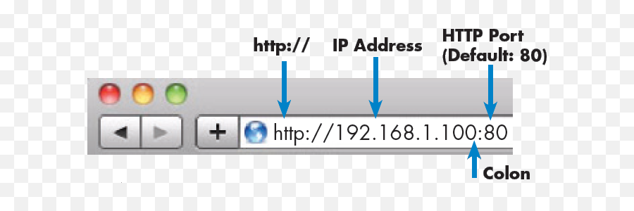 Lnr200 Nethd Series - Connecting To Your Nvr Using Safari Dot Png,Apple Safari Icon